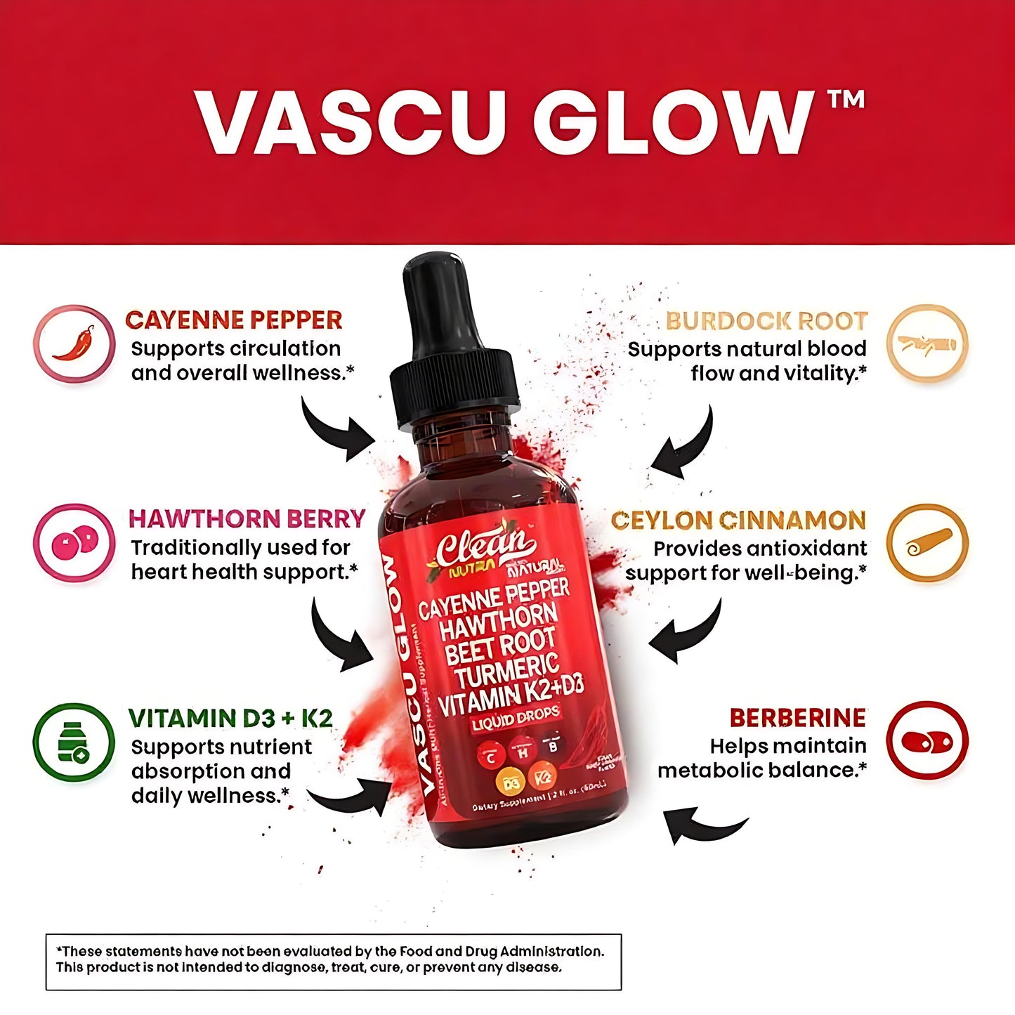 Cayenne Pepper Supplement Liquid Drops + Hawthorn Berry, Vitamin D3 K2 Organic Beet Root Powder, Ceylon Cinnamon, Turmeric Curcumin, Panax Ginseng